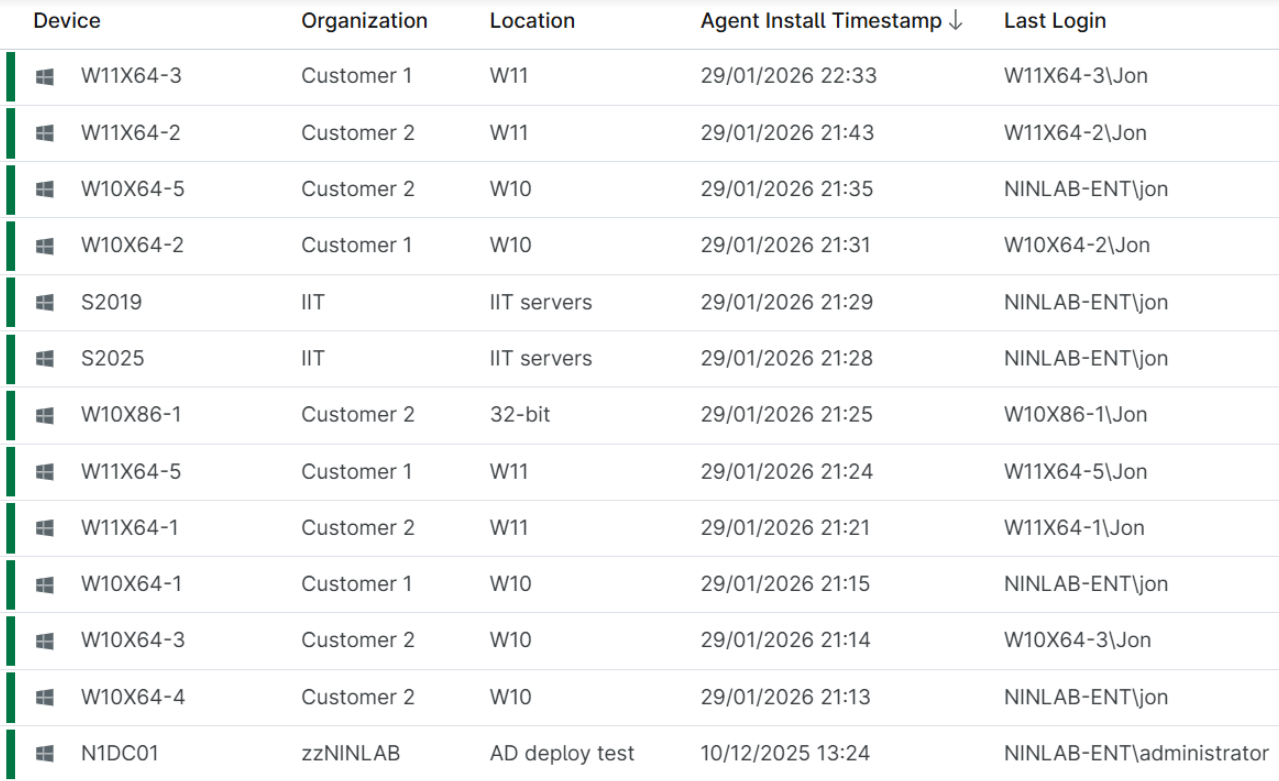 Devices in different OUs successfully registered to their correct locations.png